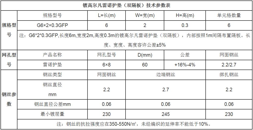 ���Z�o(h��)�|�S��15531868633