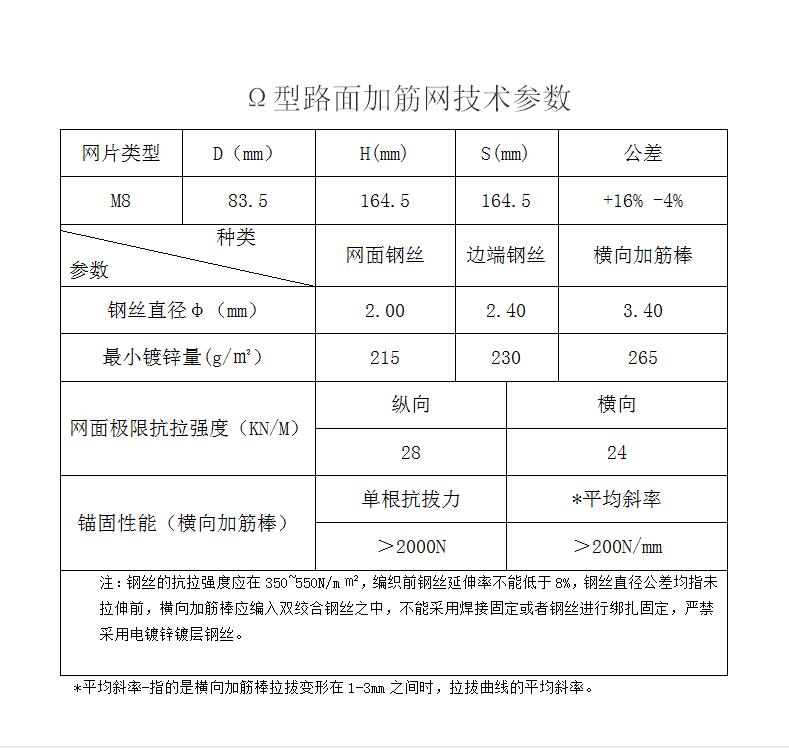 ·��ӽ�W(w��ng)����Ҏ(gu��)����̖(h��o)15531868633