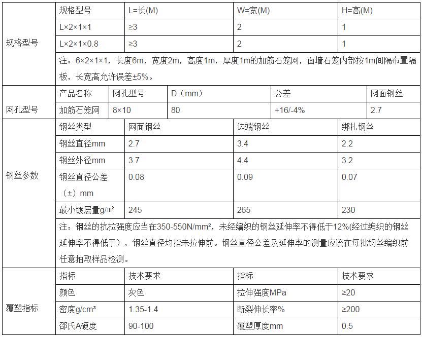 ʯ�\�W(w��ng)15531868633