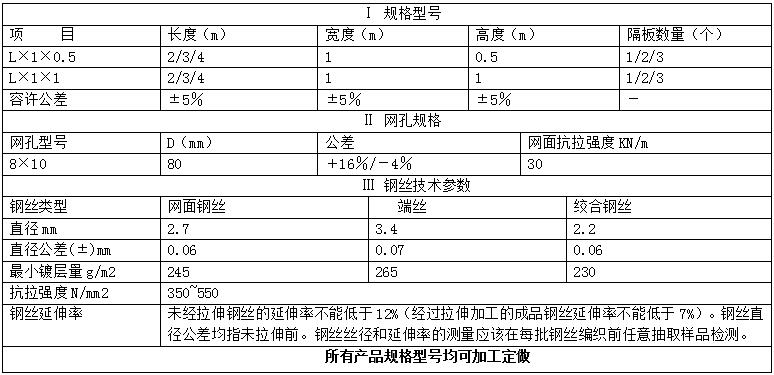 5%�\�X�Ͻ�ʯ�\���e�W15531868633