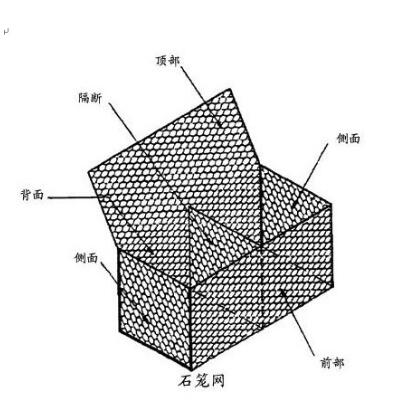 ����ʏ��ʯ�\�W(w��ng)��r��