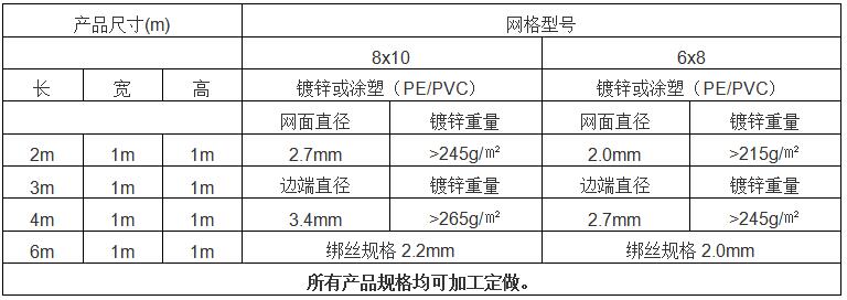 �������B(t��i)ʯ�\�W(w��ng)15531868633